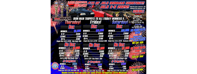 Ironman Shootout
