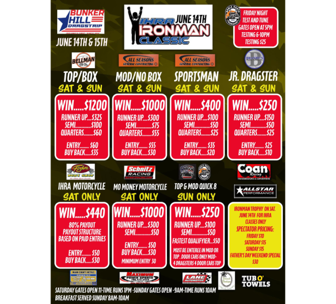 Bunker Hill IronMan